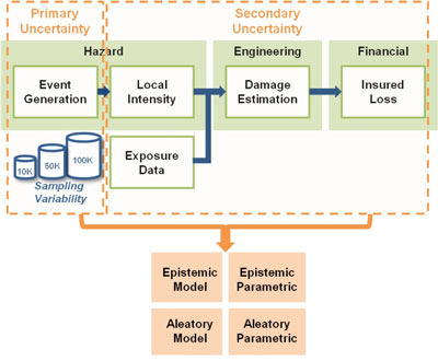 2_schematic